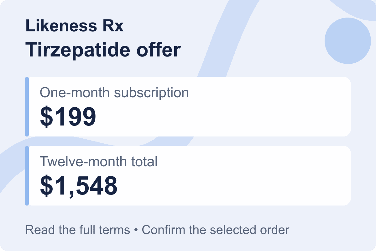 Likeness Rx tirzepatide payment and offer diagram